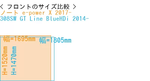 #ノート e-power X 2017- + 308SW GT Line BlueHDi 2014-